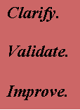Clarify.   Validate.   Improve